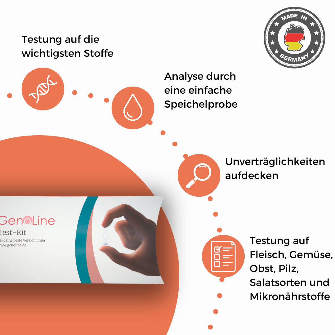 Barf-Check für Hunde